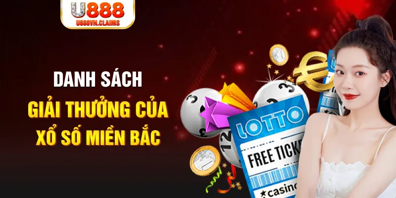 mcw 67 nhạc slot là gì