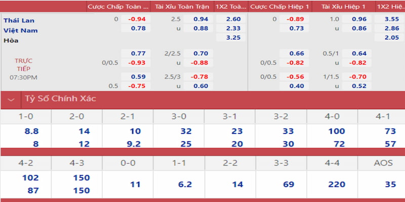 mcw 67 gà chọi đắk pơ
